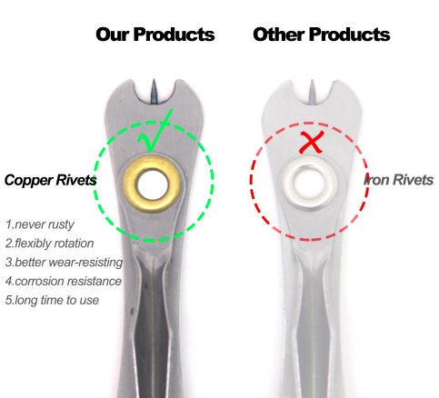 Zippy Knot Tool